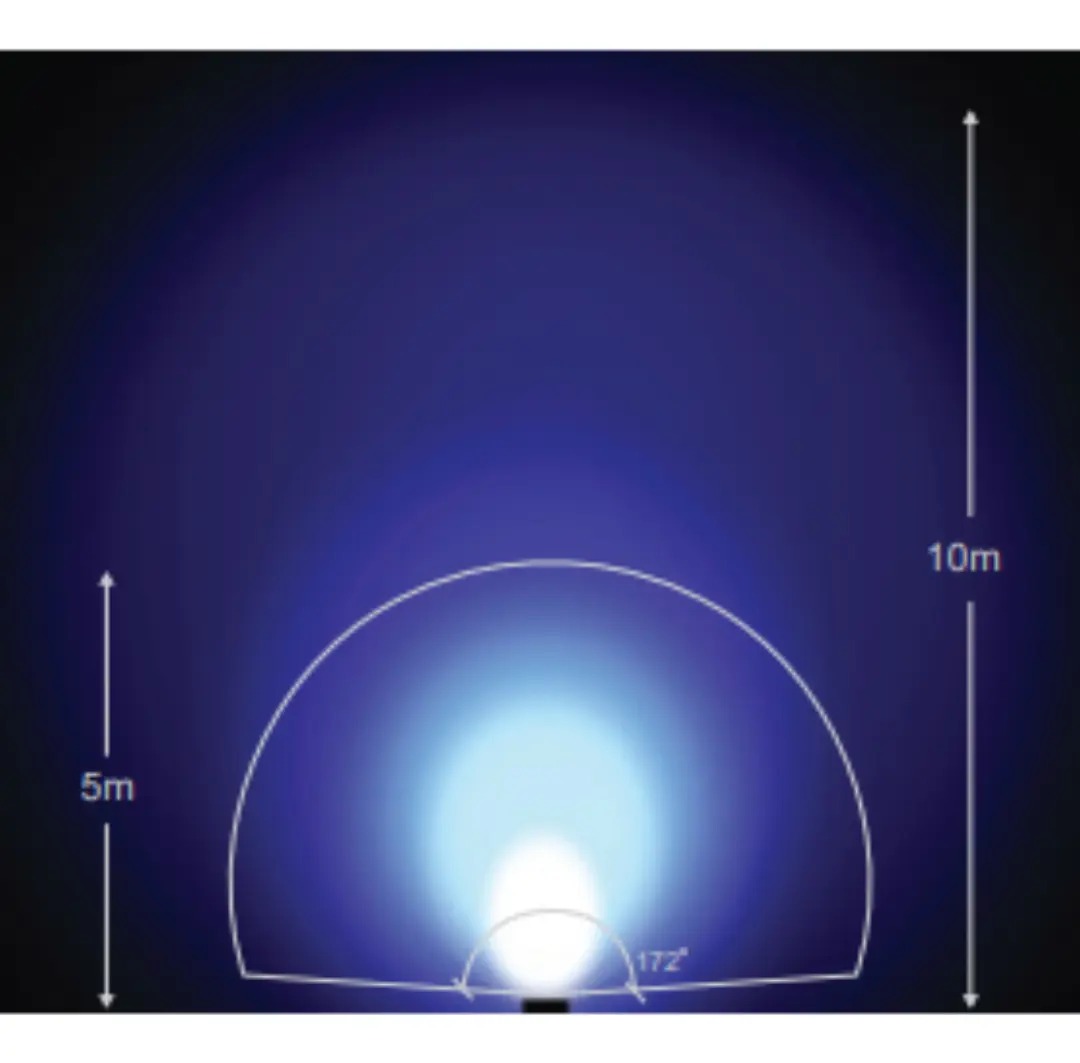 Foco E-Lumen X 25W RGB/W - EMAUX - Imagen 2